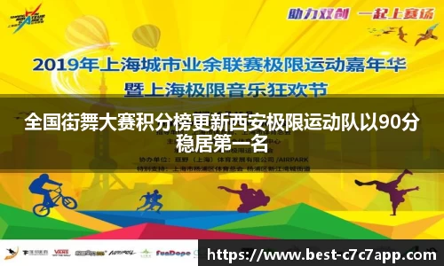 全国街舞大赛积分榜更新西安极限运动队以90分稳居第一名
